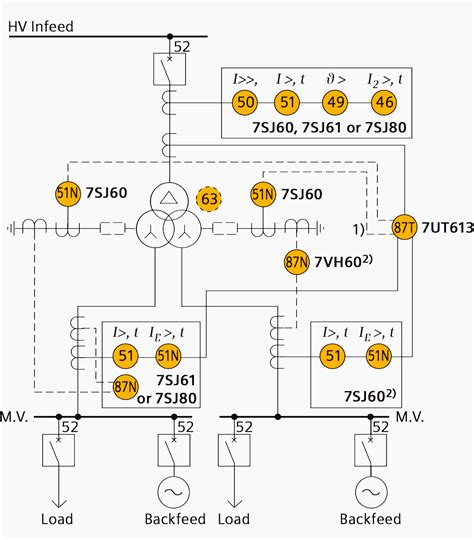 8 typical transformer protection schemes with correctly selected relays