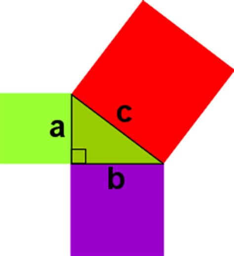 Tri Phytagoras - Pythagoras Theorem Pythagorean Triplets And Applications The Learning Point ...