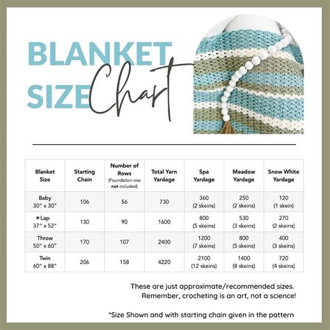 Easy Lap Blanket Crochet Pattern - Great for Beginners