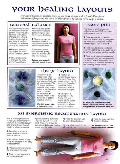 Lava Stone Healing Properties | Stones and crystals, Crystals and gemstones, Crystal healing