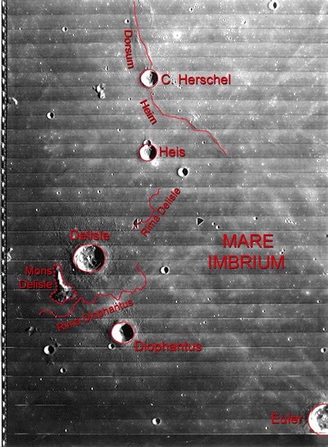 C. Herschel – Wikipedia