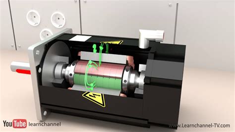 Technical animation: How a Servo Motor works - YouTube