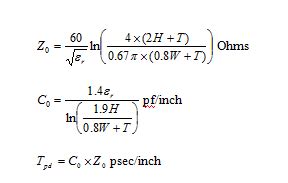 Transmission Line