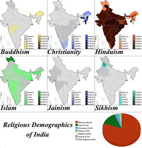 Religious Demographics of India by Iori-Komei on DeviantArt