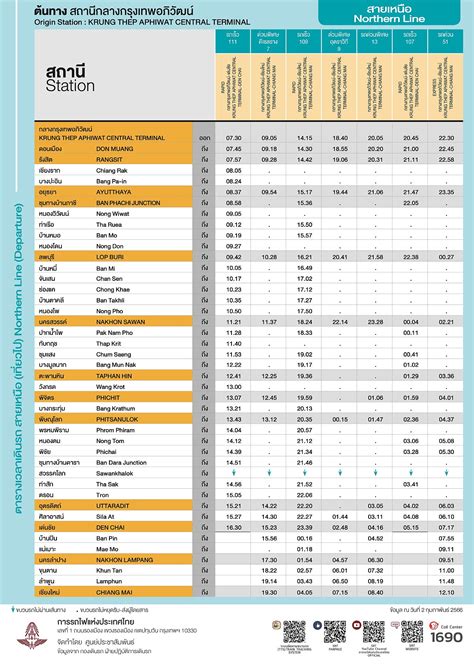 Northern Line Timetable (KTW Trains) – Thai Train Guide