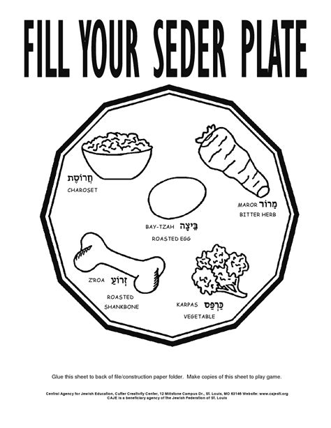 Labelled Seder Plate Worksheets