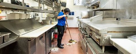 Restaurant Kitchen Cleaning Checklist