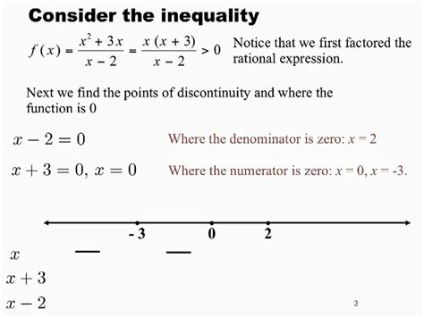 Sign Charts - YouTube