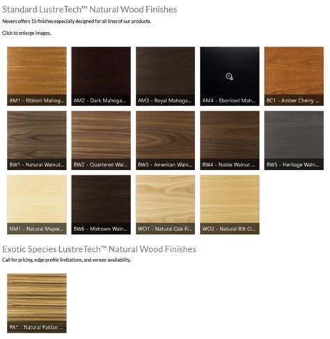 Dark Wood Veneer Samples