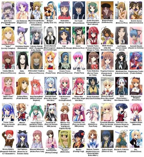 Pin by David Trace on Art - Characters | Anime character names, Girl character names, Popular ...