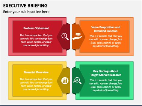 Executive Briefing PowerPoint and Google Slides Template - PPT Slides