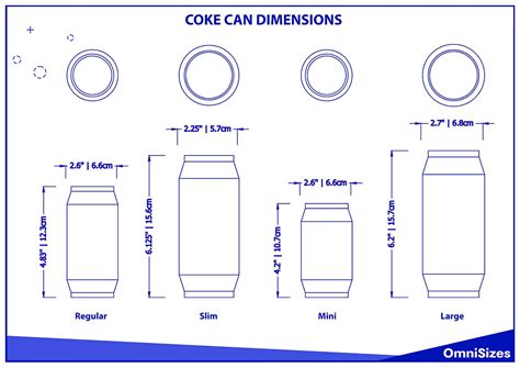 Coke Can Dimensions - Sizes of Objects and Stuff