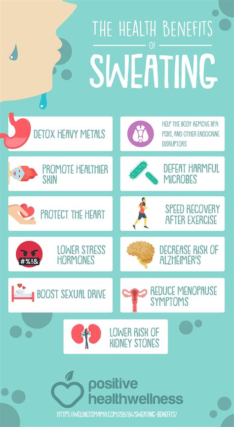 The Health Benefits Of Sweating – Infographic – Positive Health Wellness