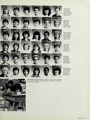 Potomac High School - Prowler Yearbook (Dumfries, VA), Class of 1984 ...