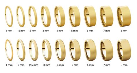 wedding bands: Types of metals commonly used in wedding bands | Royal ...