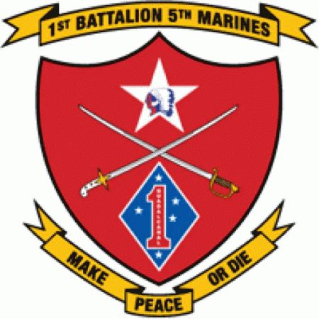 1st Battalion 5th Marine Regiment Usmc Logo