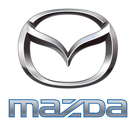 Mazda Logo: Meaning, Evolution, and PNG Logo