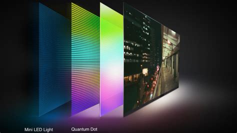 What is LG QNED Technology and How it Compares to QLED and OLED - Dignited