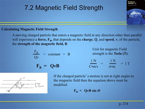 Magnetic Field Strength B