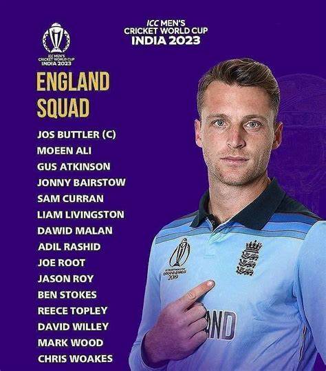 Cricket World Cup England Squad 2023 - Full Players List