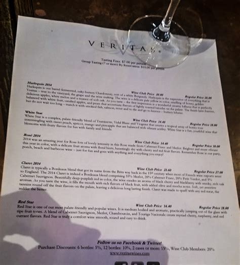 Veritas_wine – Virginia Beach: Restaurants, Happy Hour & Fun Guide