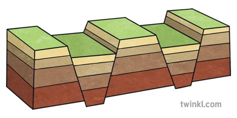 Fault Block Mountains Diagram