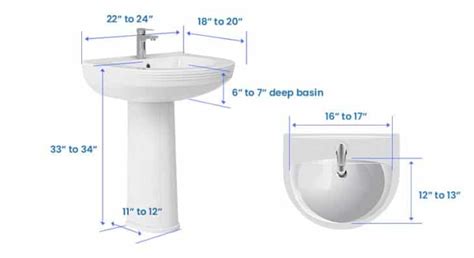 Pedestal Sink Dimensions (Standard, Corner & Wide Sizes)