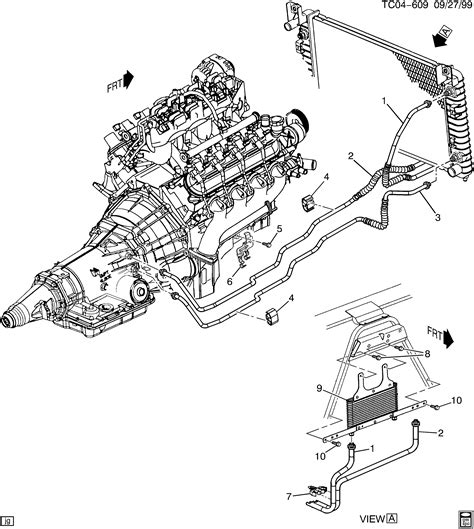 Return 4l60e Transmission Cooler Lines Diagram – Iransmarts