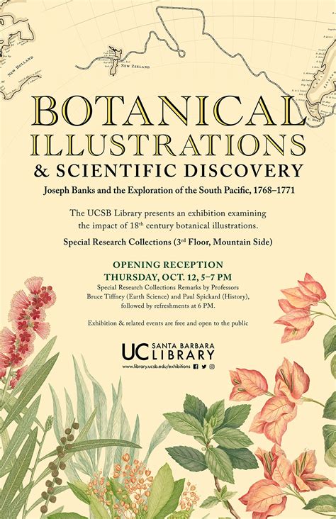 Botanical Illustrations and Scientific Discovery—Joseph Banks and the Exploration of the South ...