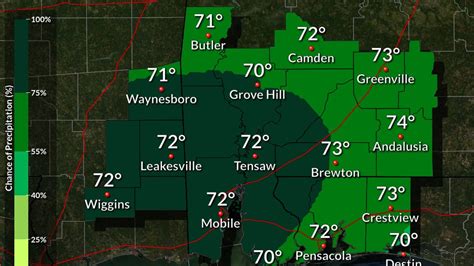 Pensacola weather: Up to 10 inches of rain possible in three-day span