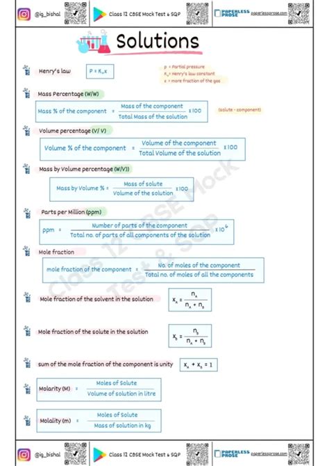 Chemistry Class 12 Formula Sheet - Paperless Prose