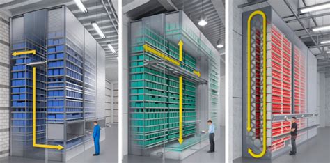 Vertical Carousels And Your Facility | Cisco-Eagle