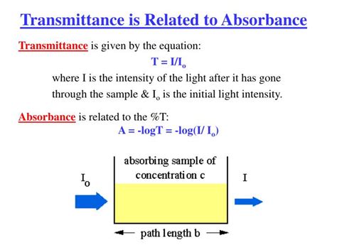 PPT - Colorimetry & Spectrophotometry PowerPoint Presentation - ID:485582