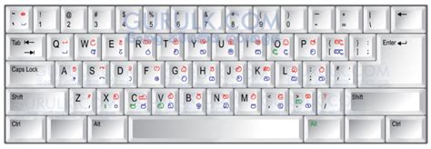 Sinhala Unicode Keyboard Layout Hi-Res Image Download | Keyboard, Unicode, Layout