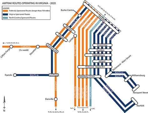 Amtrak in Virginia