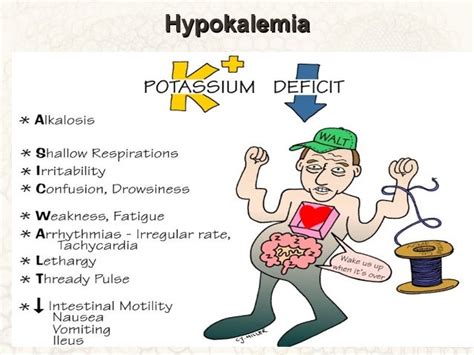 Electrolytes