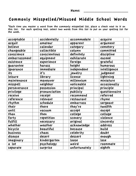 Commonly Misspelled Words Worksheet