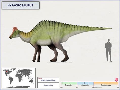 Hypacrosaurus by cisiopurple on DeviantArt