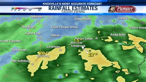 Gatlinburg flash flooding at campground: How much rain fell?