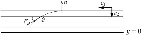 Figure 1 from SURFACES WITH CONSTANT MEAN CURVATURE 1/2 AND GENUS ONE ...