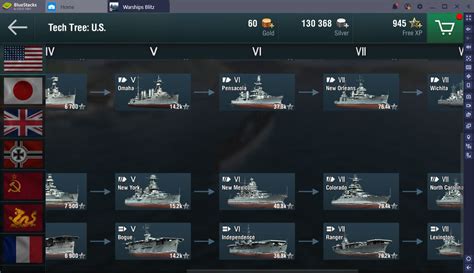 World Of Warships Tier List