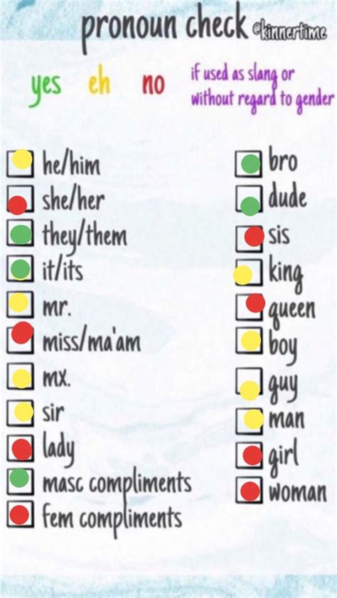 Pronoun list : r/agender