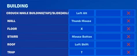 Best Fortnite Keybinds (2023 Update) - Setup.gg