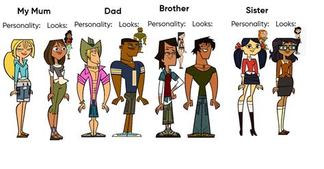 I described my family with total drama characters : Totaldrama