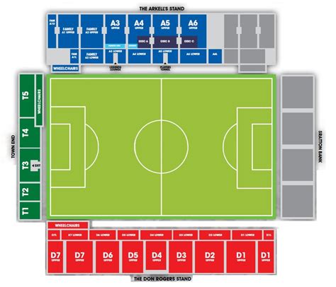 Swindon Town FC | County Ground | Football League Ground Guide