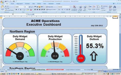 Microsoft Excel Dashboard Templates Free Download Excelxo Com - Riset