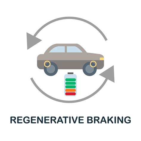 Regenerative Braking System Explained - Ailee Hermine