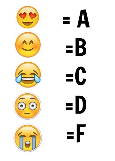 Like For A Grade Emoji