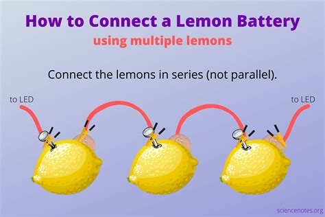 Lemon Battery Experiment