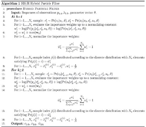 Particle Filter Algorithm. | Download Scientific Diagram